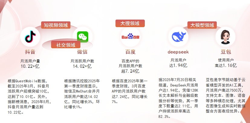 【吉安】中山GEO哪家好？为什么主动优化比被动收录更有效？