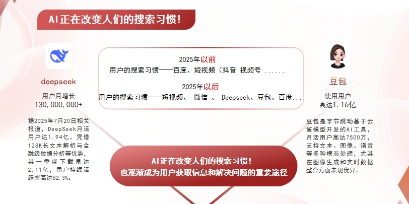 【吉安】中山GEO哪家好？AI搜索优化全解析